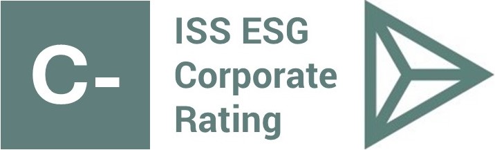 ISS Rating