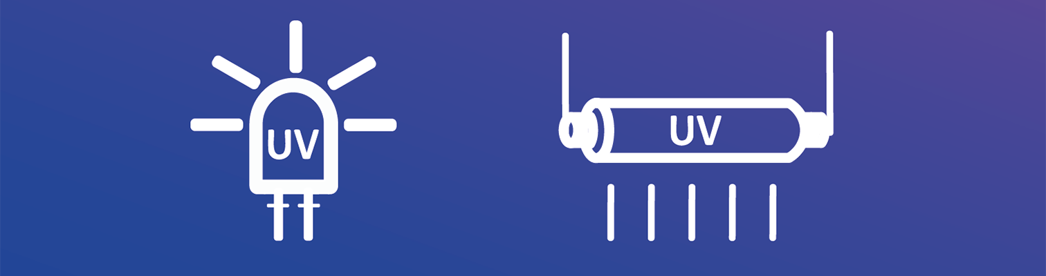 UV Curing Systems