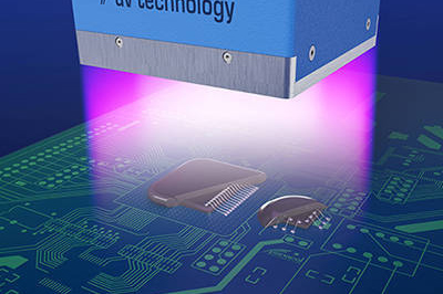 UV Curing Systems