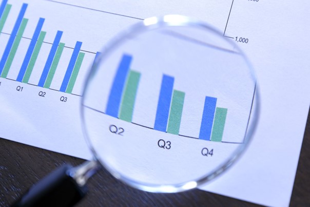 Financial Publications